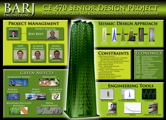 BYU Balsa Tower EERI Seismic Design Competition